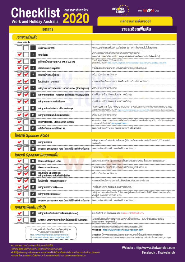 Checklist การเตรียมเอกสารการยื่นขอวีซ่า Work and Holiday Australia 2020