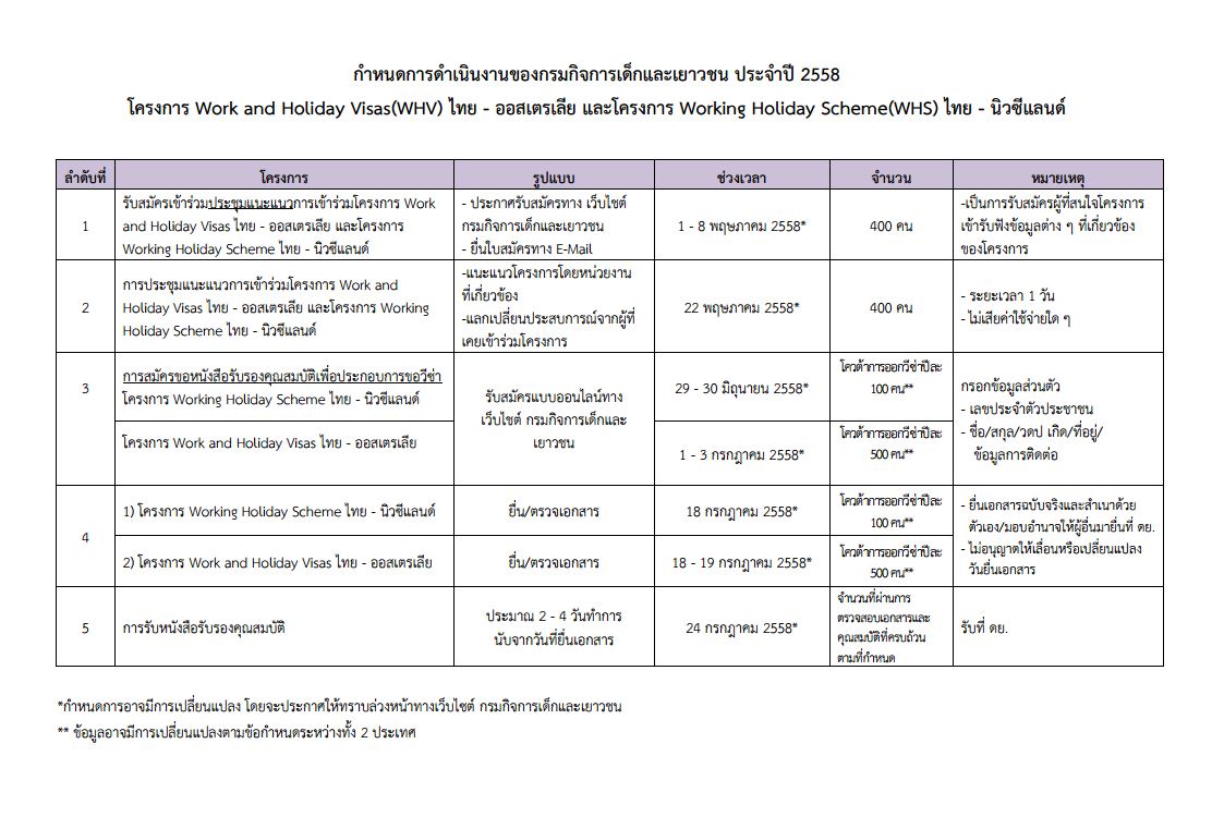 opp-2015